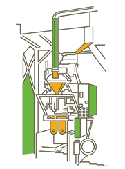 Introduction of New Processing Plant
